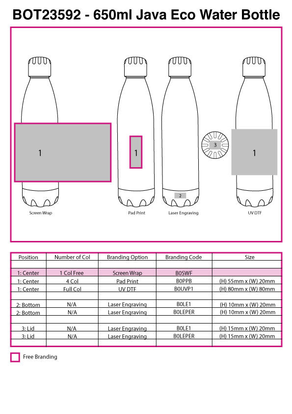 650ml Java Eco Water Bottle