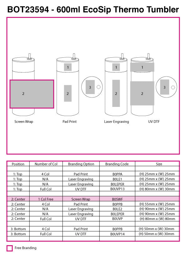 600ml EcoSip Thermo Tumbler