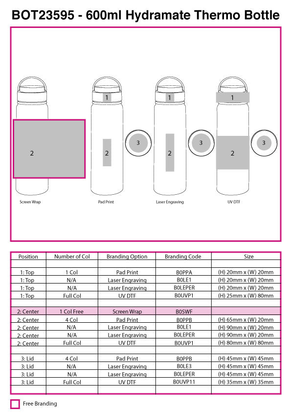 600ml Hydramate Thermo Bottle