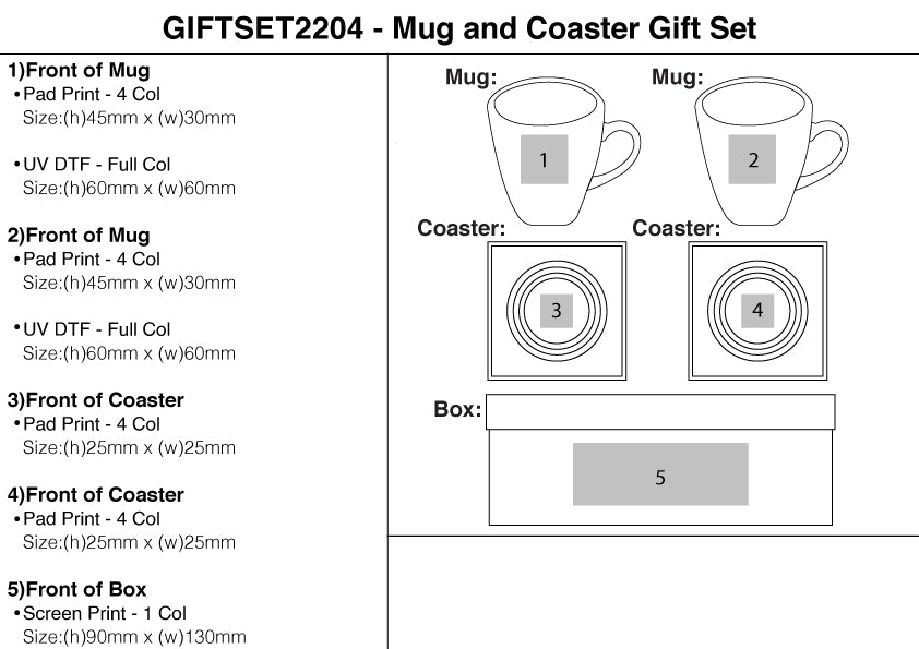 250ml Mug and Coaster Gift Set