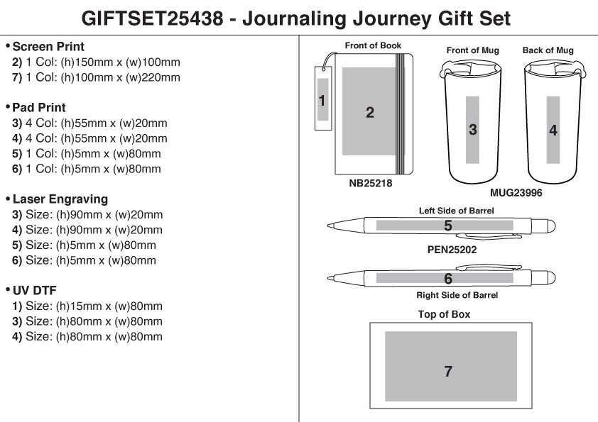 Journaling Journey Gift Set